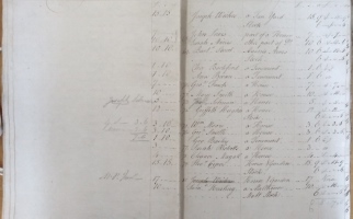 Click to enlarge 1803, Church Street houses 68 to 80