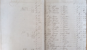 Click to enlarge 1803, Church Street houses 81 to 93